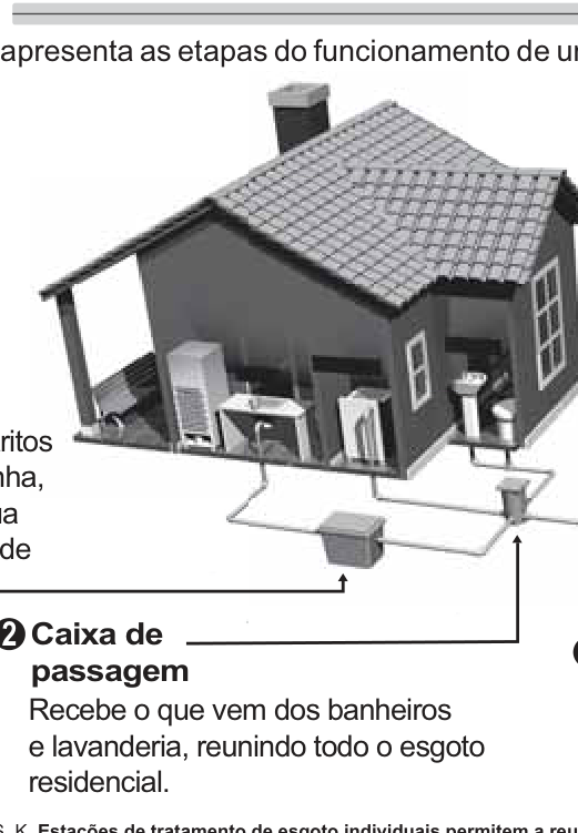 Figura da questão 101 — ENEM 2021