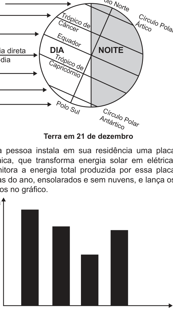 Figura da questão 132 — ENEM 2022
