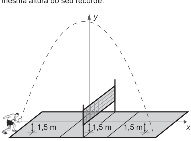 Figura da questão 174 — ENEM 2022