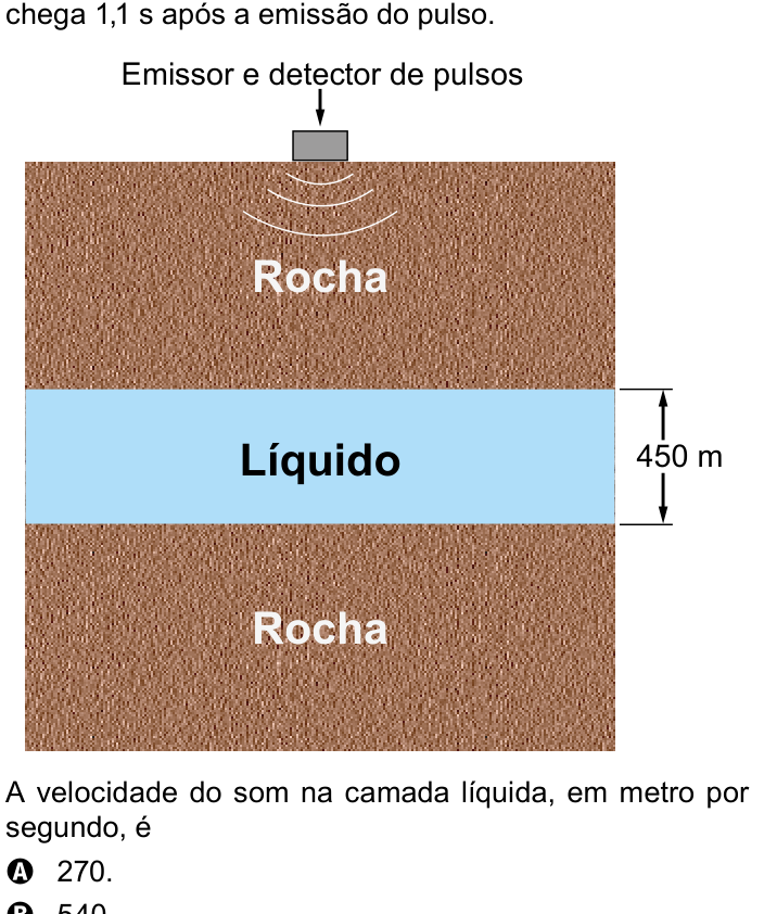 Figura da questão 114 — ENEM 2023