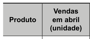 Figura da questão 144 — ENEM 2023