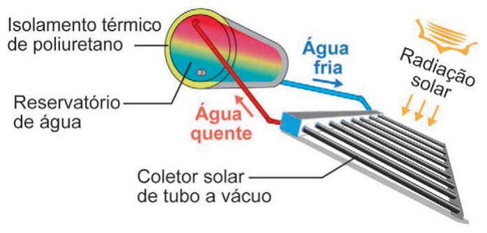Figura da questão 126 — ENEM 2024