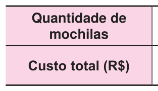 Figura da questão 136 — ENEM 2024