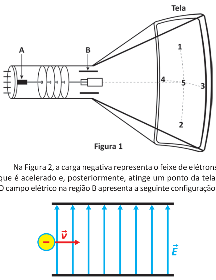 Figura da questão 104 — ENEM 2025