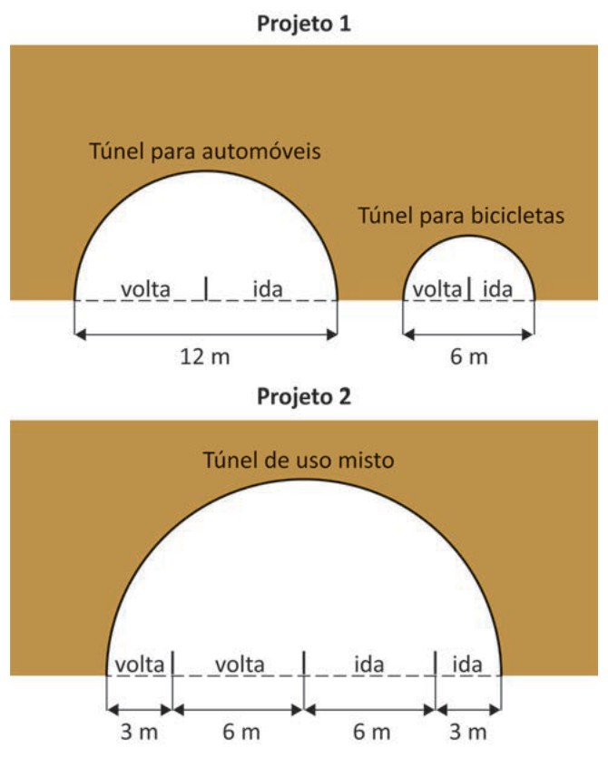 Figura da questão 177 — ENEM 2025